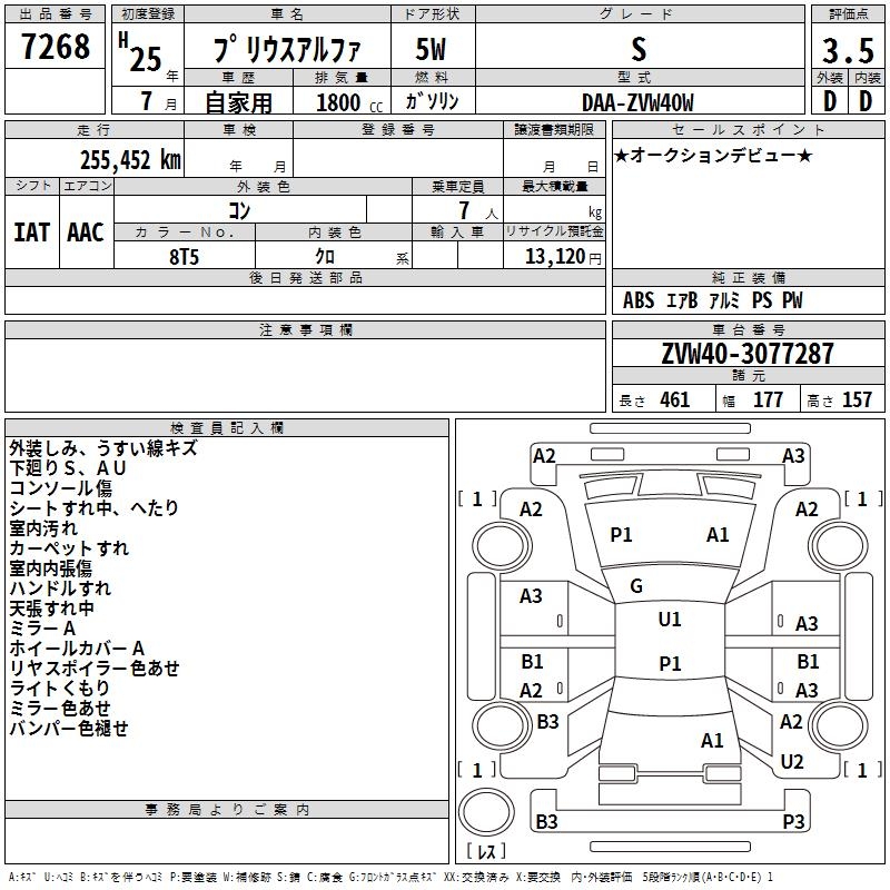 TOYOTA PRIUS ALPHA