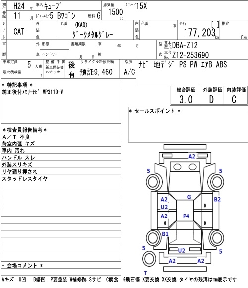 NISSAN CUBE