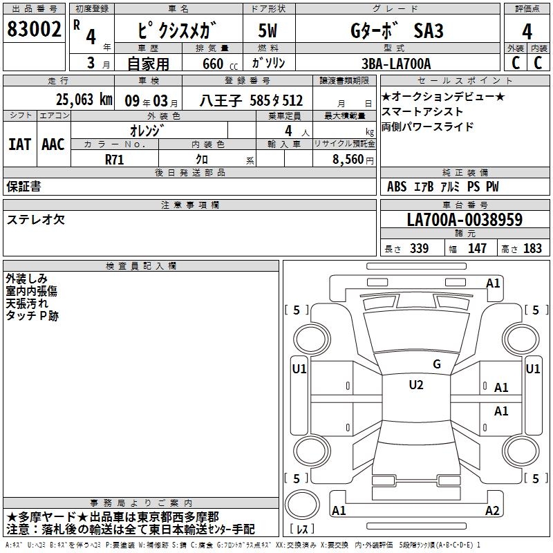 TOYOTA PIXIS MEGA