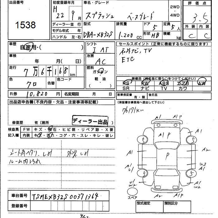 SUZUKI SPLASH