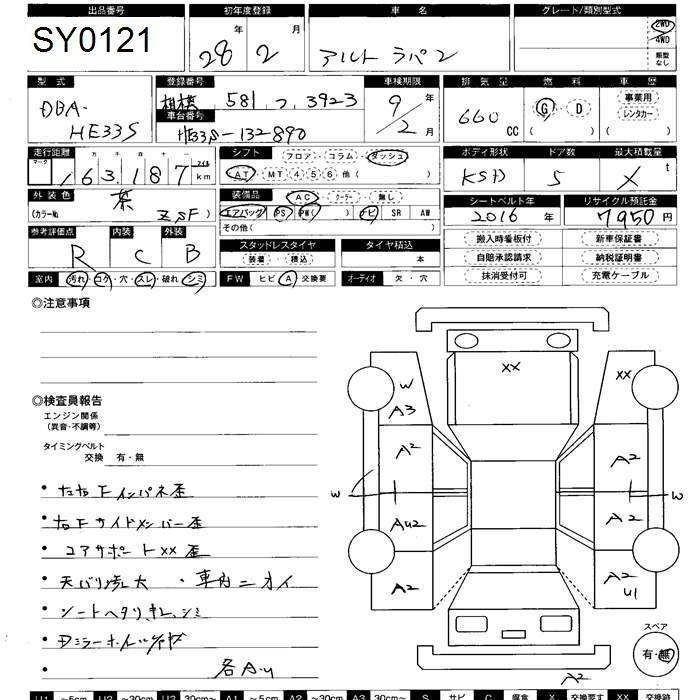 SUZUKI ALTO LAPIN