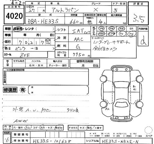 SUZUKI ALTO LAPIN