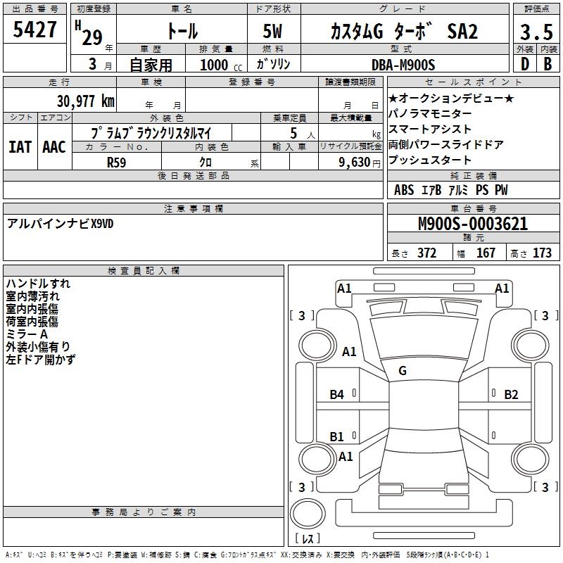 DAIHATSU THOR