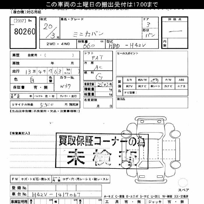 MITSUBISHI MINICA