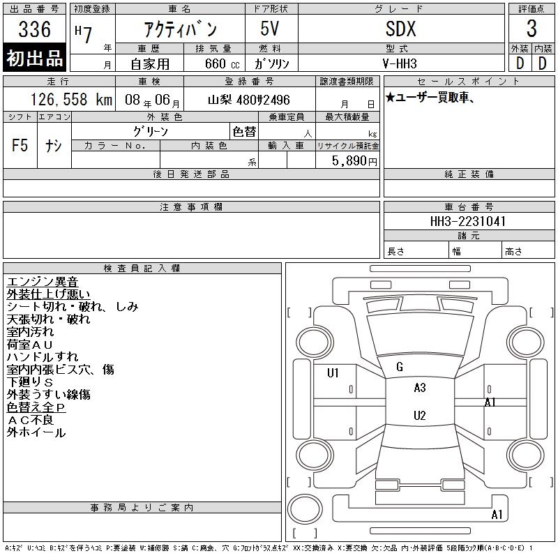HONDA ACTY