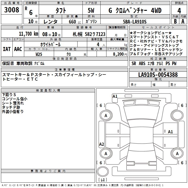DAIHATSU TAFT
