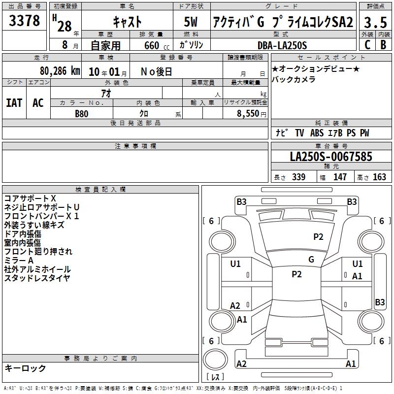 DAIHATSU CAST