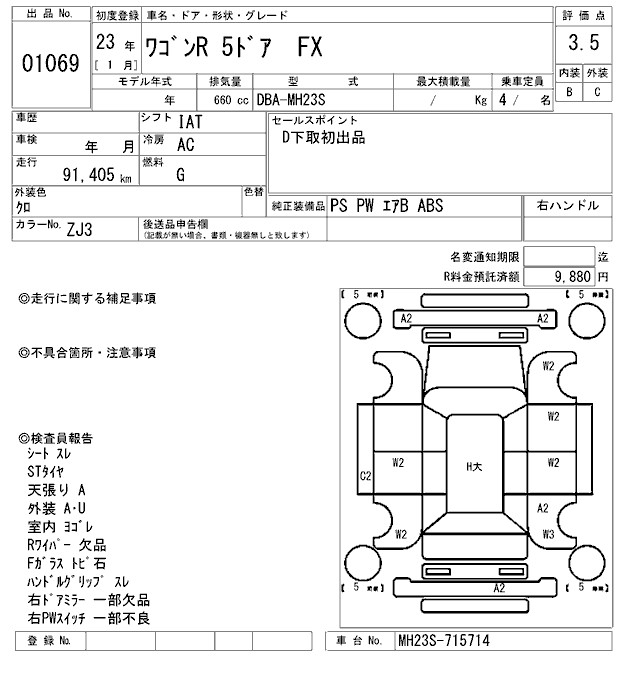 SUZUKI WAGON R
