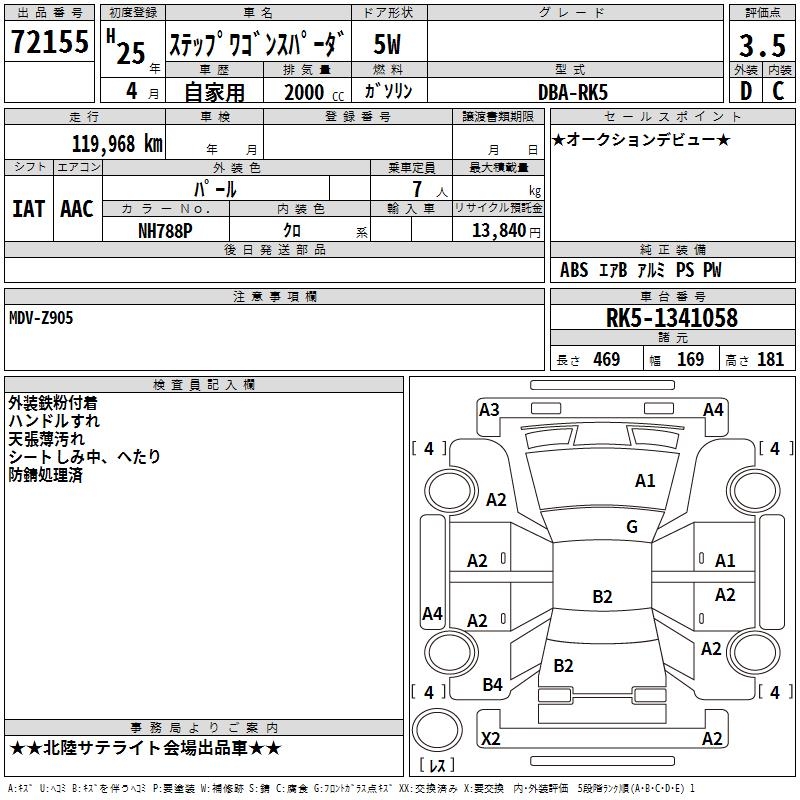 HONDA STEPWGN