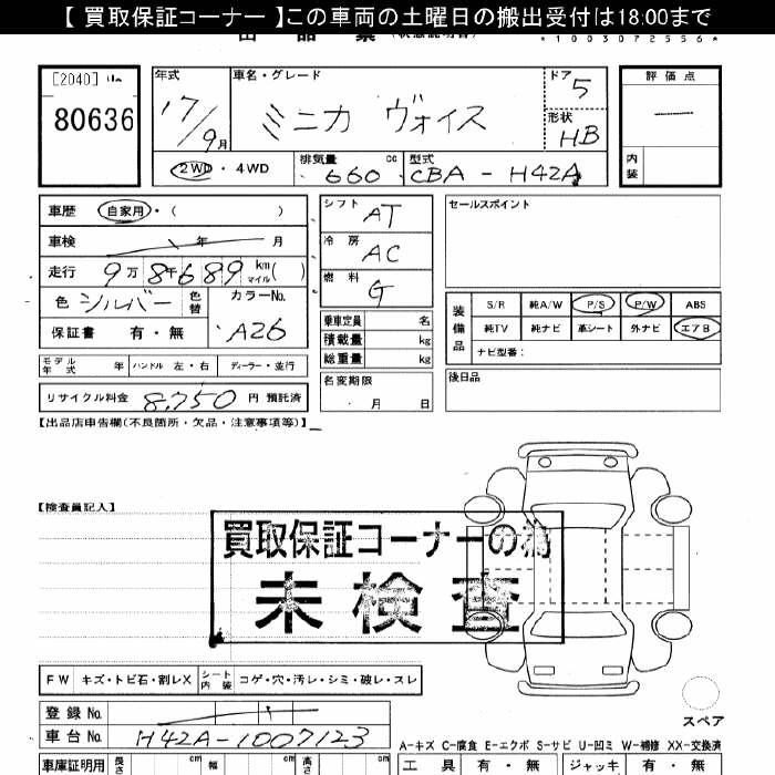 MITSUBISHI MINICA