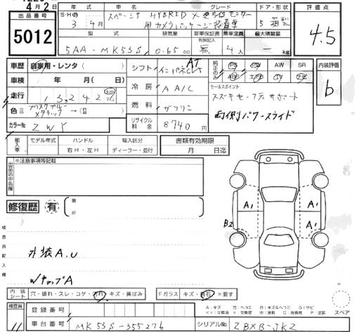 SUZUKI SPACIA