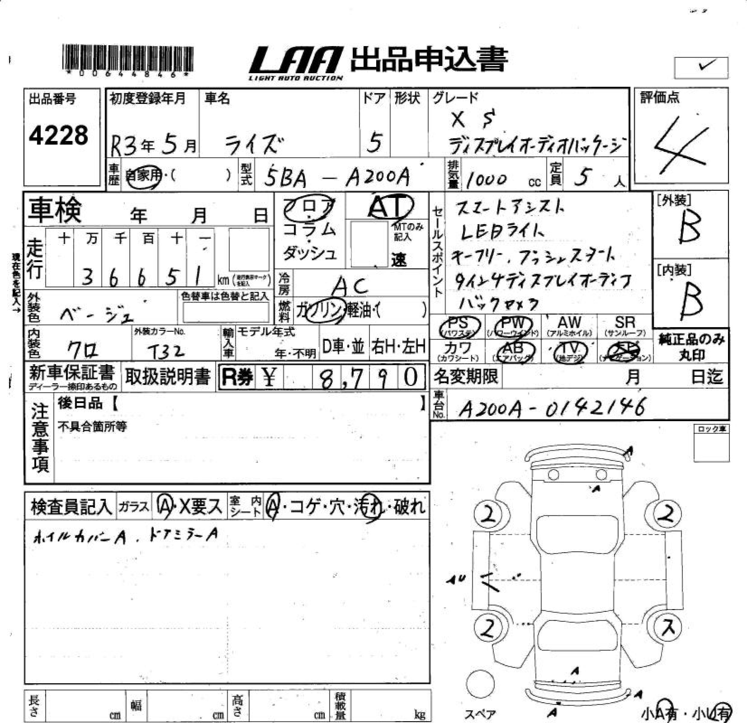 TOYOTA RAIZE