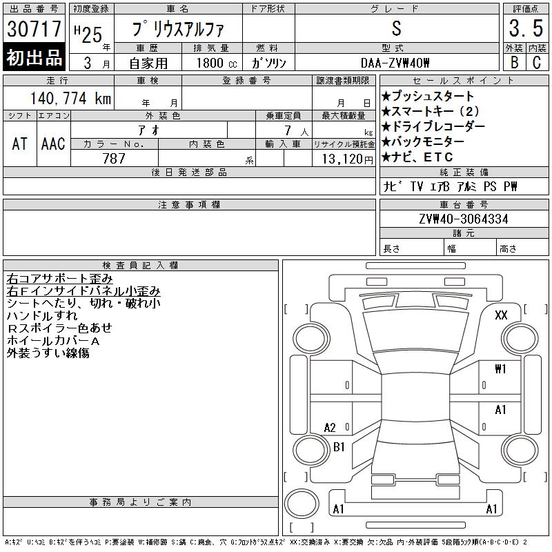 TOYOTA PRIUS ALPHA