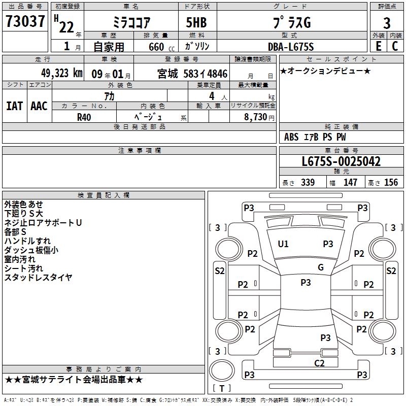 DAIHATSU MIRA COCOA