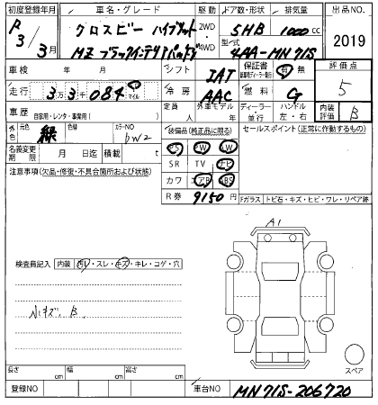 SUZUKI XBEE