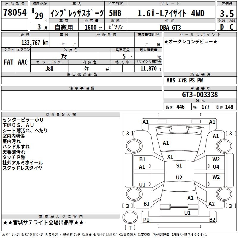 SUBARU XV