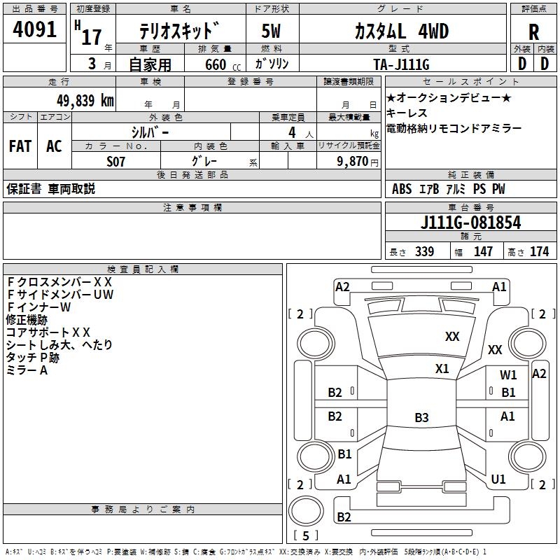 DAIHATSU TERIOS KID