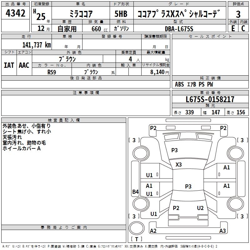 DAIHATSU MIRA COCOA