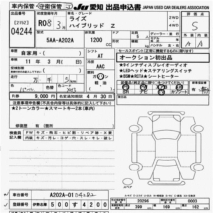 TOYOTA RAIZE