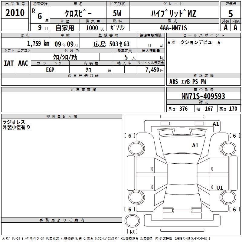 SUZUKI XBEE