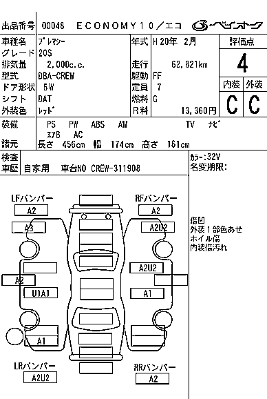 MAZDA PREMACY