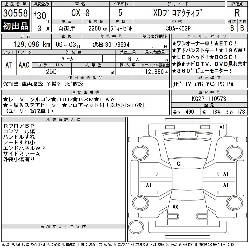 MAZDA CX-8