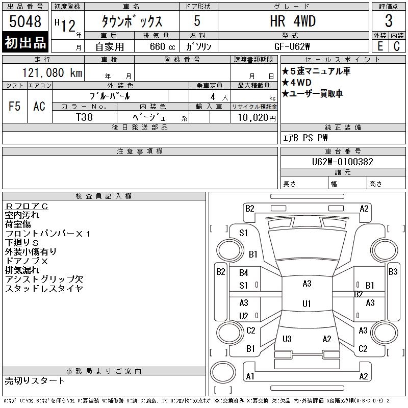 MITSUBISHI TOWN BOX