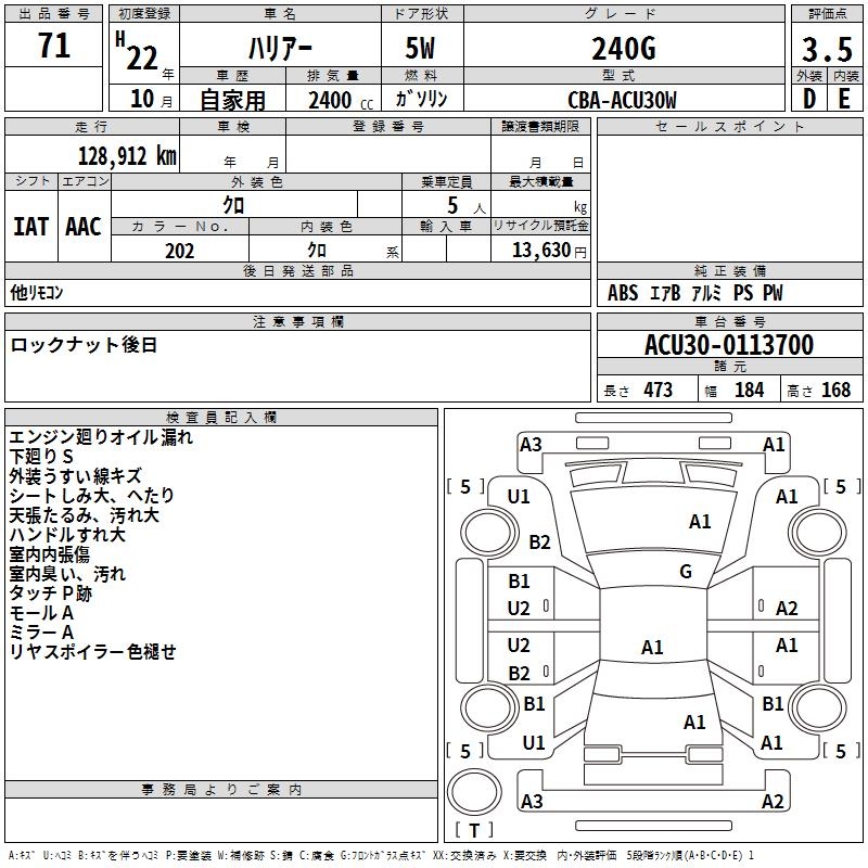 TOYOTA HARRIER