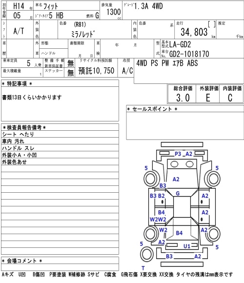 HONDA FIT