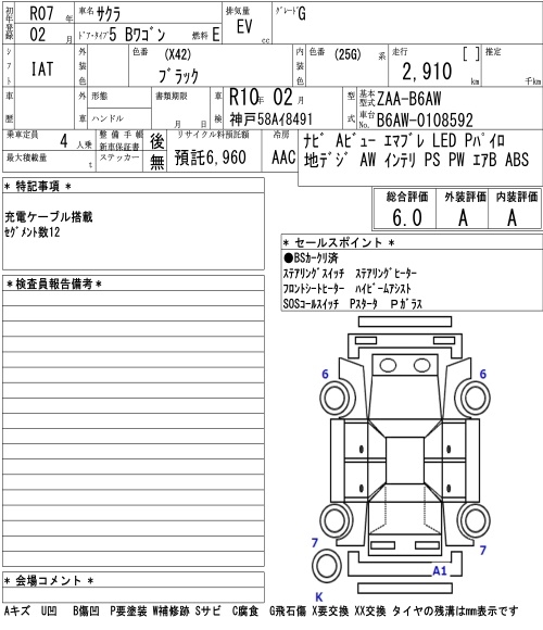NISSAN SAKURA