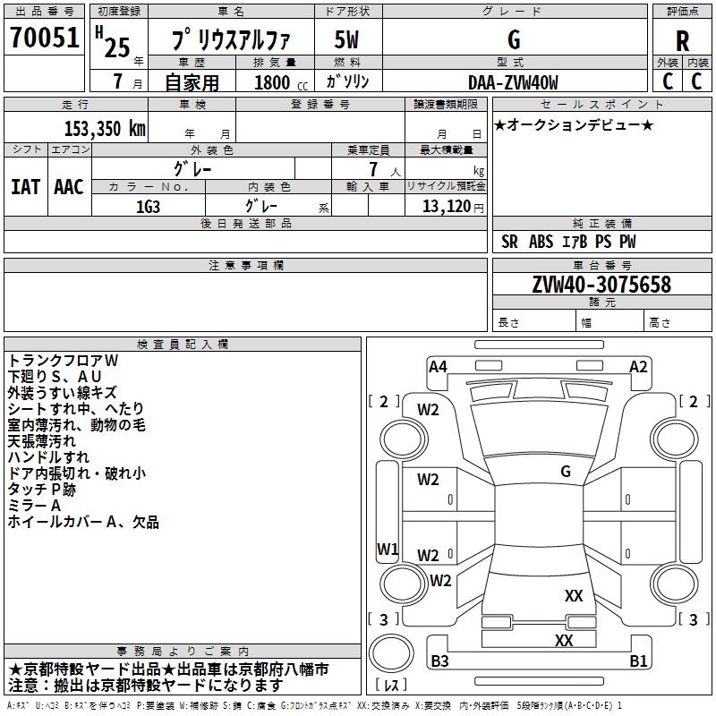 TOYOTA PRIUS ALPHA
