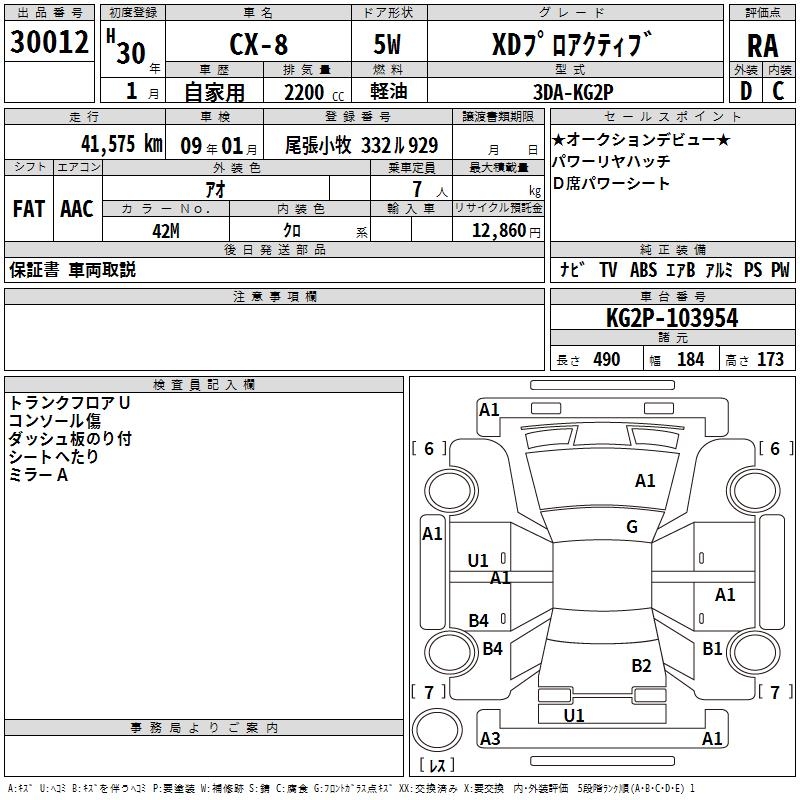 MAZDA CX-8