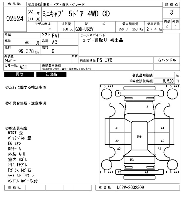 MITSUBISHI MINICAB