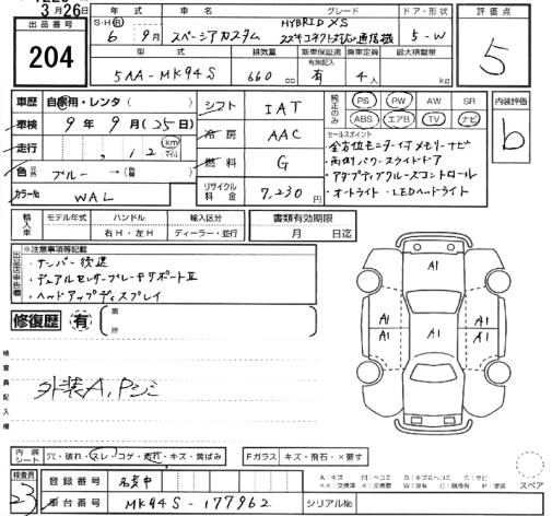 SUZUKI SPACIA