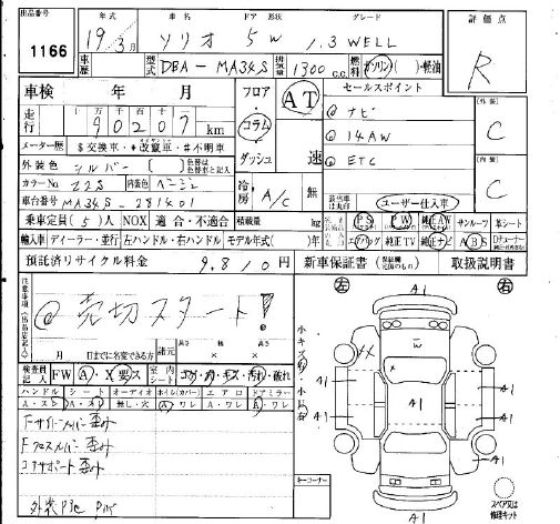 SUZUKI SOLIO