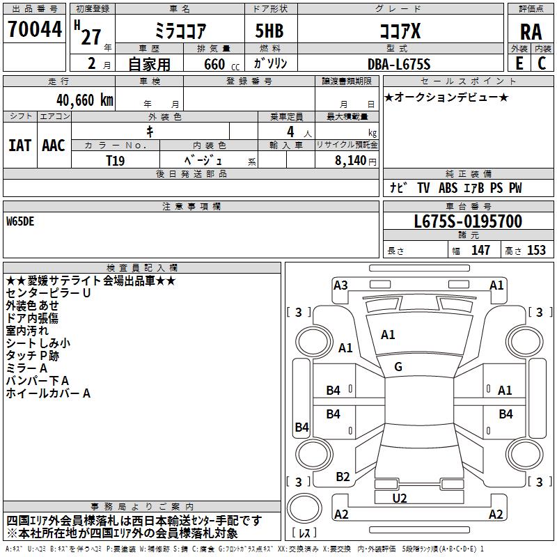 DAIHATSU MIRA COCOA