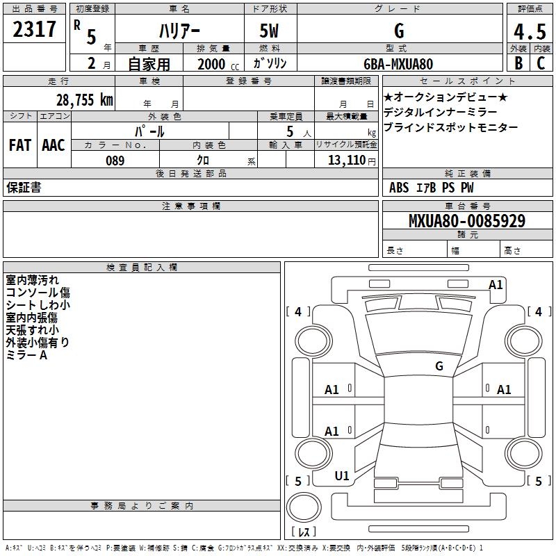 TOYOTA HARRIER