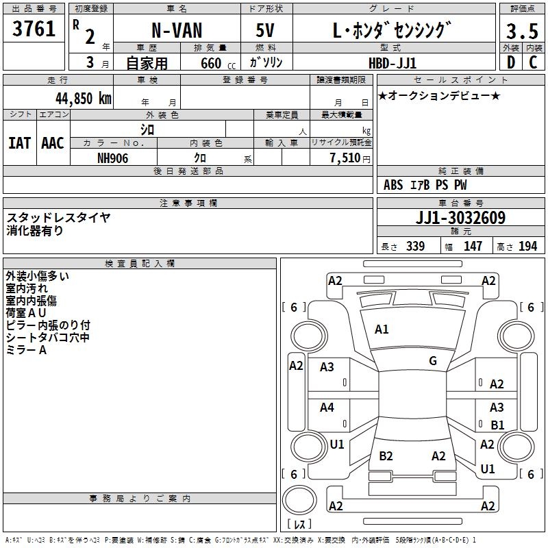 HONDA N-VAN