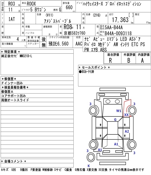 NISSAN ROOX