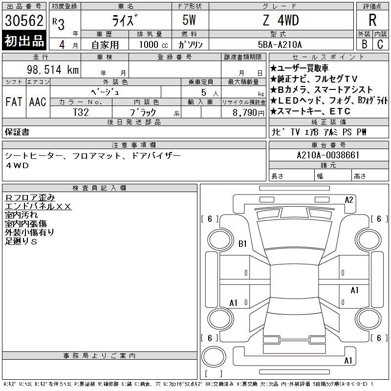 TOYOTA RAIZE