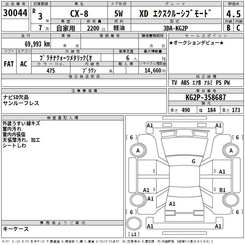 MAZDA CX-8