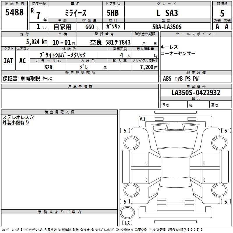 DAIHATSU MIRA E:S