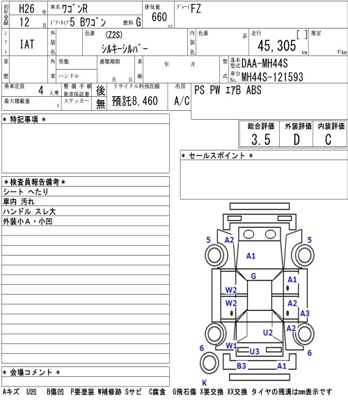 SUZUKI WAGON R