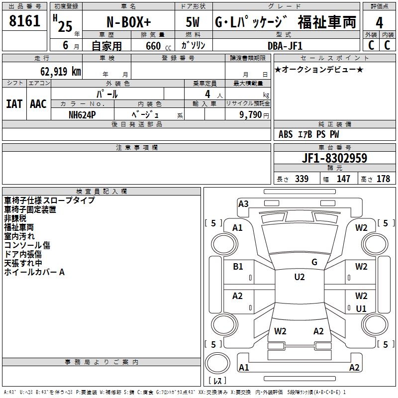HONDA N-BOX+