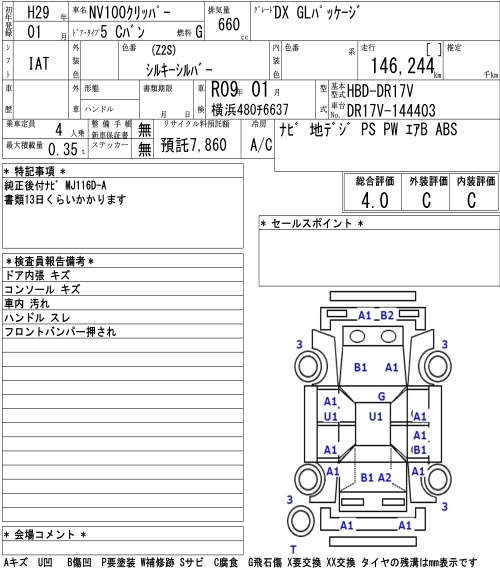 NISSAN NV100 CLIPPER