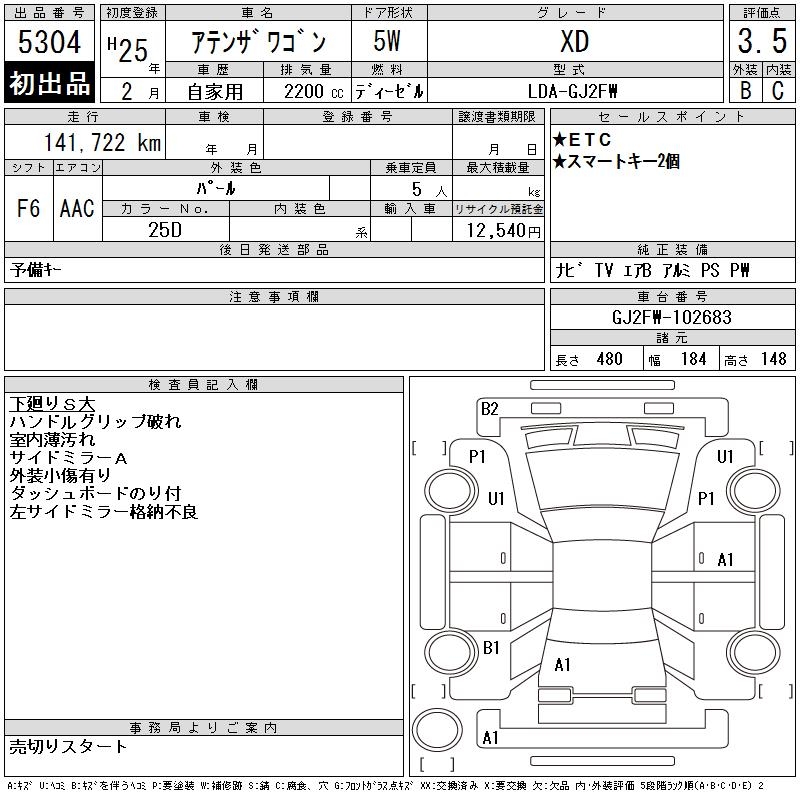 MAZDA ATENZA