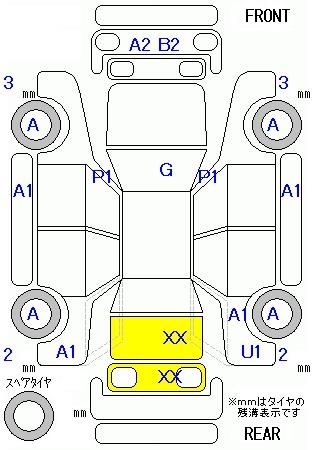 MAZDA ROADSTER
