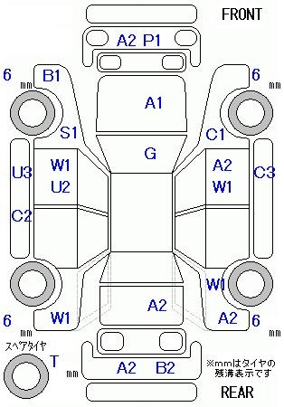 HONDA Z