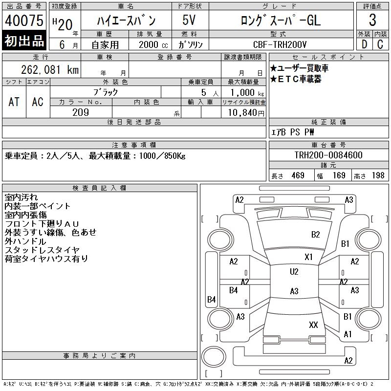 TOYOTA REGIUS ACE