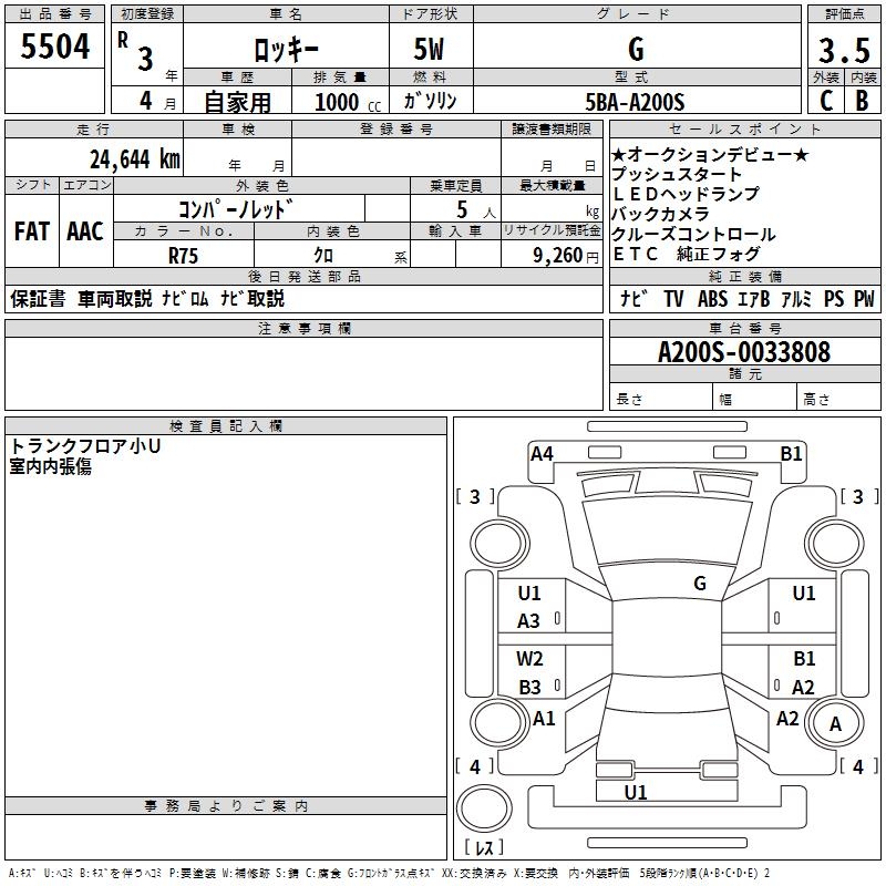 DAIHATSU ROCKY